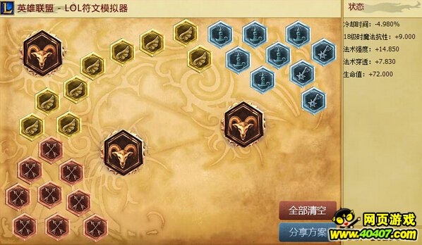 lolӢ41츳Ƽ