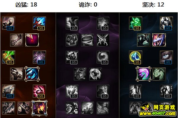 lolӢ41츳Ƽ