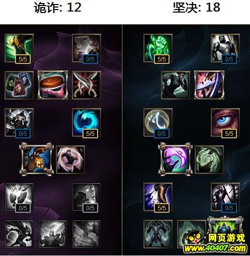 lolӢ41ŷȷ츳Ƽ