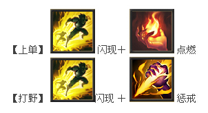 lolӢ41⹷ͨüƼ