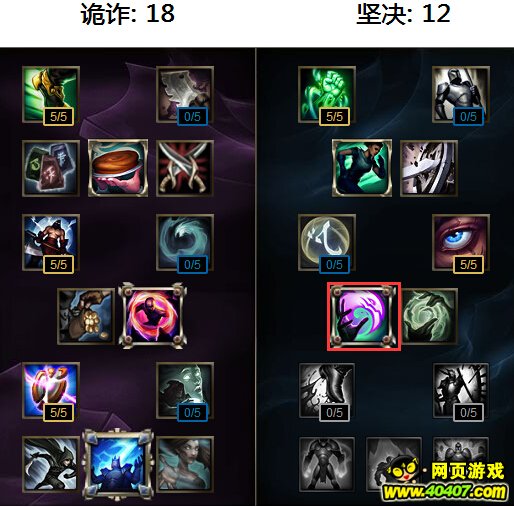 lolӢ41ⷢ츳Ƽ