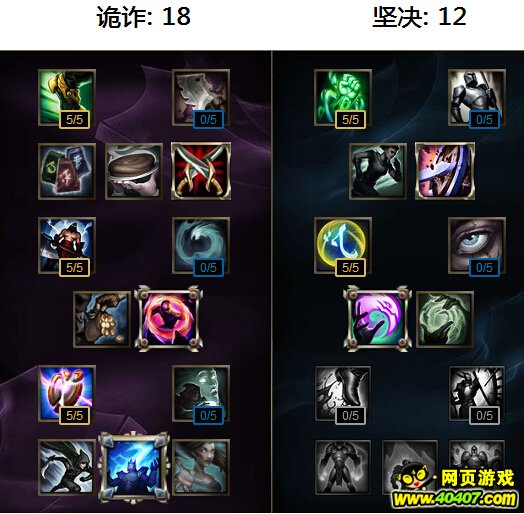 lolӢ41շ츳Ƽ