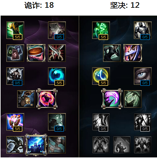 lolӢ48츳Ƽ