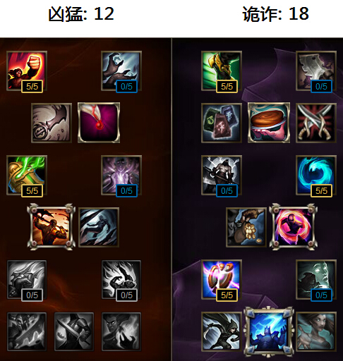 lolӢ48츳