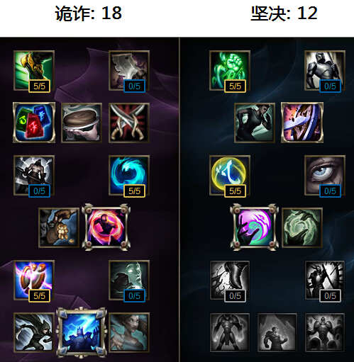 lolӢ48ȷ츳