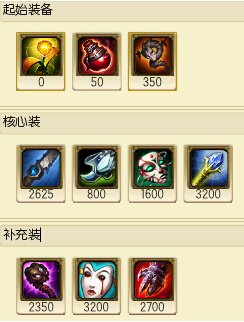 lolӢ48֩װ·Ƽ