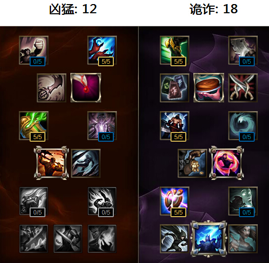 lolӢ48˹츳