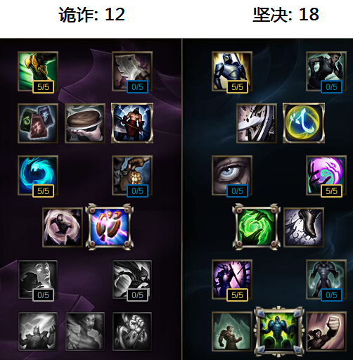 lolӢ48˹츳