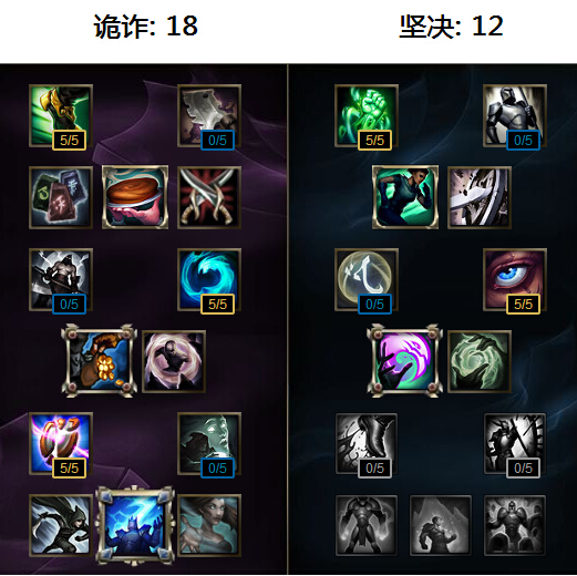 lolӢ48͵·츳Ƽ