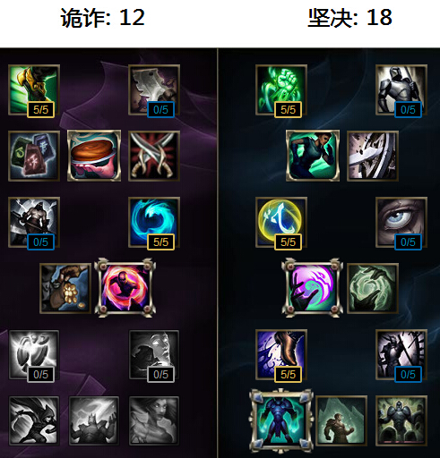 lolӢ48츳