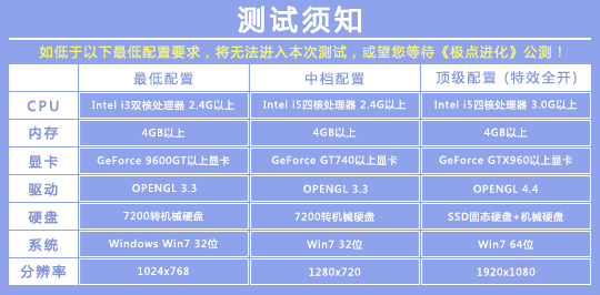 ӰƻΡ4.13