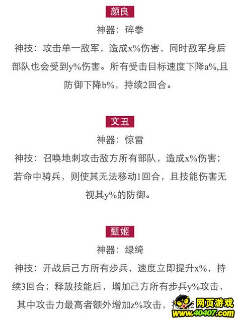 大皇帝四月份神将分析 四月份新出神将怎么样