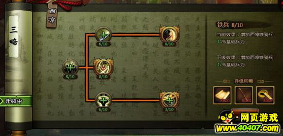 大皇帝兵书升级需要材料总结