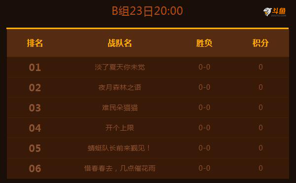 ����PVP����ռ��Ծ� ����ħ������APL�������ȿ�ս ...