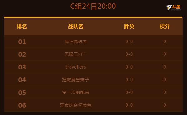 ����PVP����ռ��Ծ� ����ħ������APL�������ȿ�ս ...