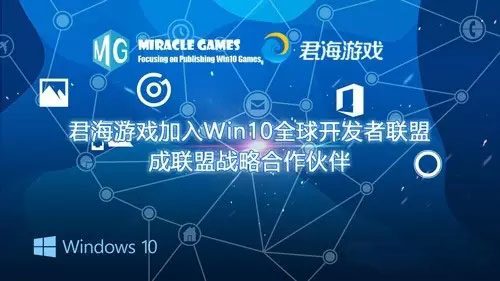 ϷWin10 ˮ֮½