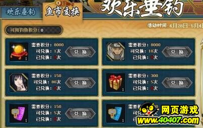 Ӱolֵ淨ϸ