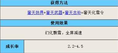 4컯ѩϸ˵
