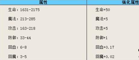4컯ѩϸ˵