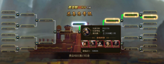 大皇帝诸侯争霸最低战力步兵进白金组攻略