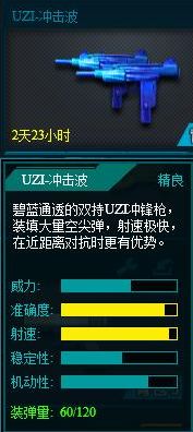 սӢuzi