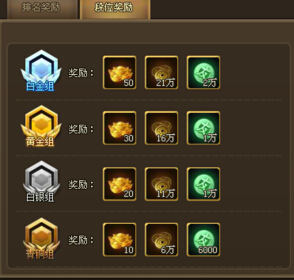 2䳡淨 䳡ĵ