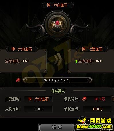 ´˵2淨ϸ