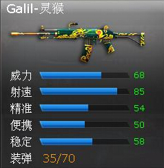 ߾Ӣgalil-AN94-ĸ