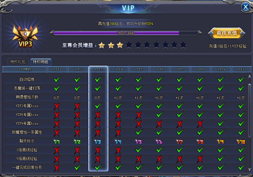 ������������� ��ħ�������VIP