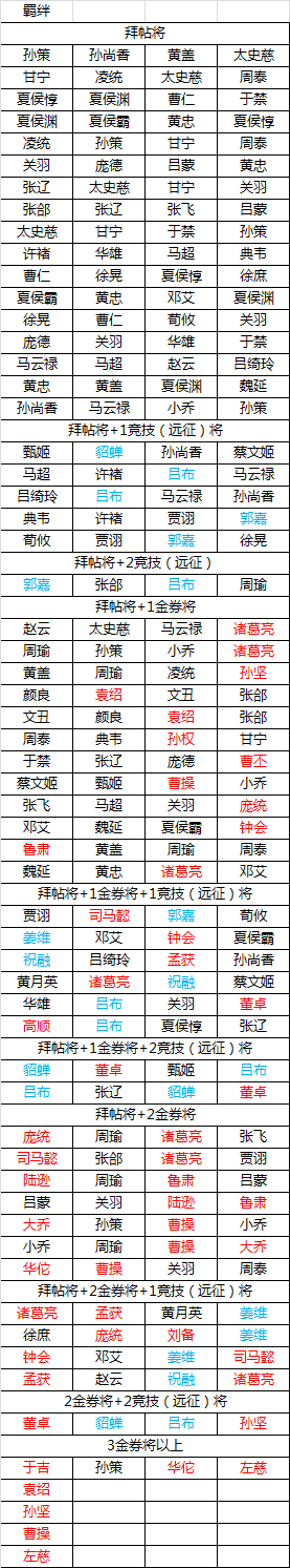 ʵ佫ͻѶȱ
