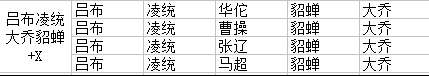大皇帝白金组阵容分享