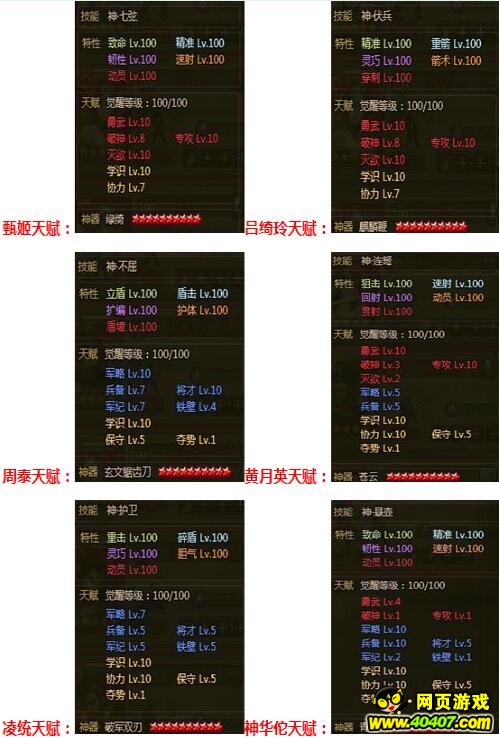 大皇帝克制吕布4辅助阵的阵容推荐