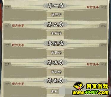 Ӱol۷徺ȫ濪ս ⴫Ԥ