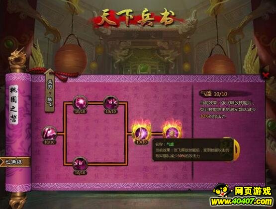 大皇帝实用阵容推荐系列:貂蝉-张飞骑兵十字阵