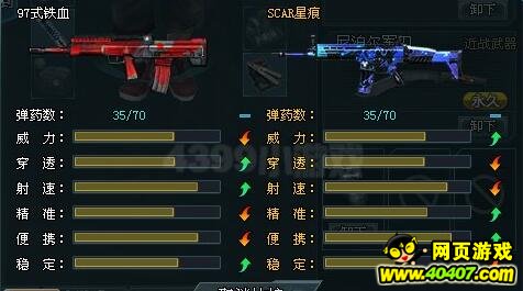 �����ѻ�97ʽ��Ѫ�������