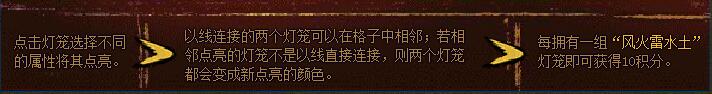 ��Ӱ����OL��Բ���ƻ30�����淨ͼ��