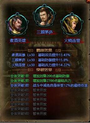 大皇帝刘备神将点评 刘备队伍分析