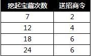 �����ӵ�10��19�ջ����