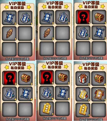 ־VIPͼһ~