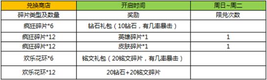 ҫ1115ȫ£ѧԺһ̵꿪