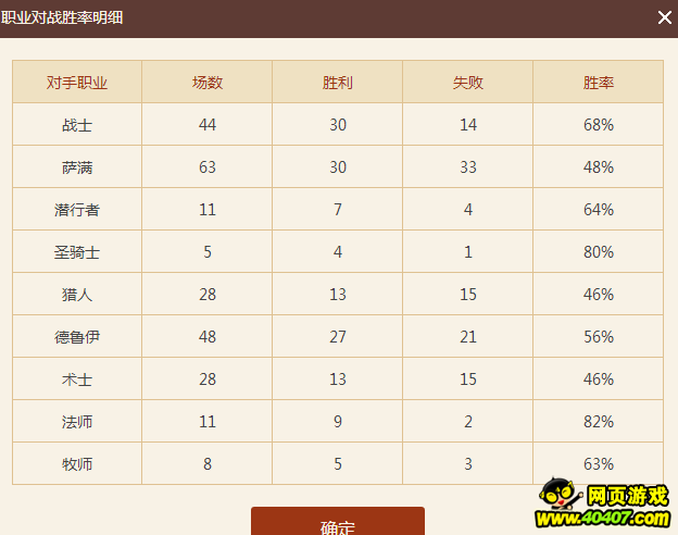 ¯ʯ��˵��������˹�������Ƽ� ����˹���ϴ�˵