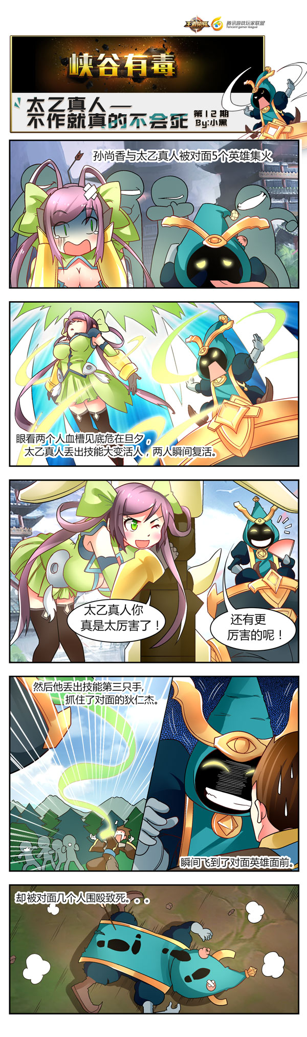ҫ̫˲Ĳ