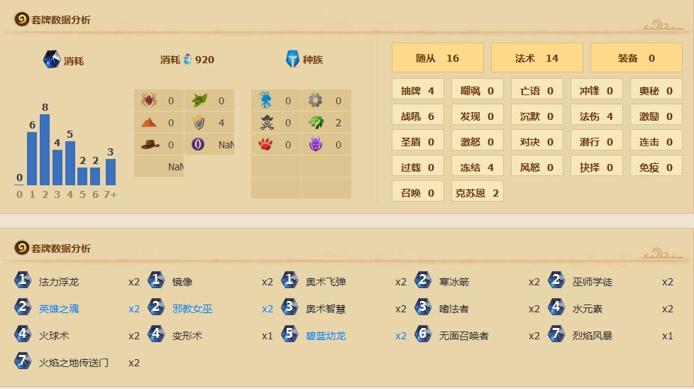¯ʯ��˵��ʦ�������׿��� ��ʦƽ����