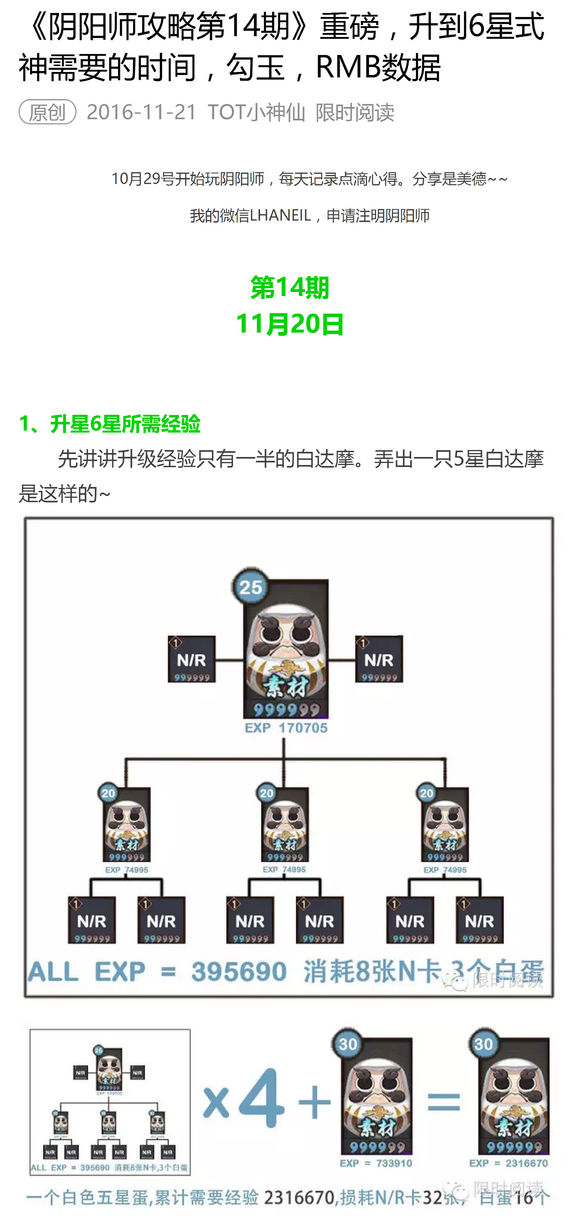 ʦʽҪʱ估Դ