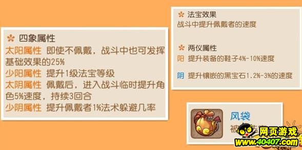 λʨ뷨ѡ񽲽