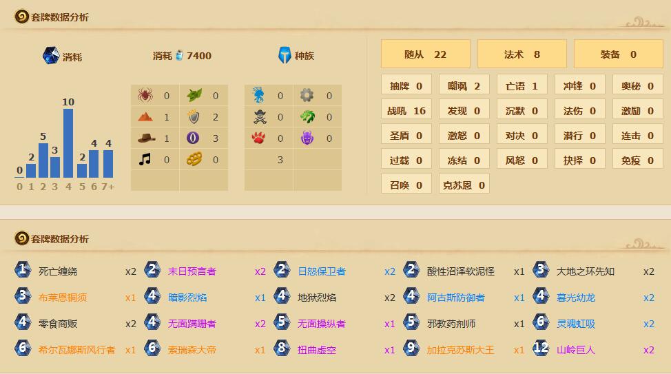 ¯ʯ��˵75%ʤ���������ϴ�˵ �����������Ƽ�