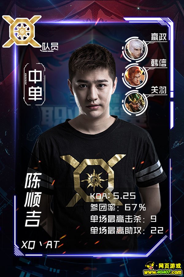 ҫKPL XQ vs sViper XQսɷ