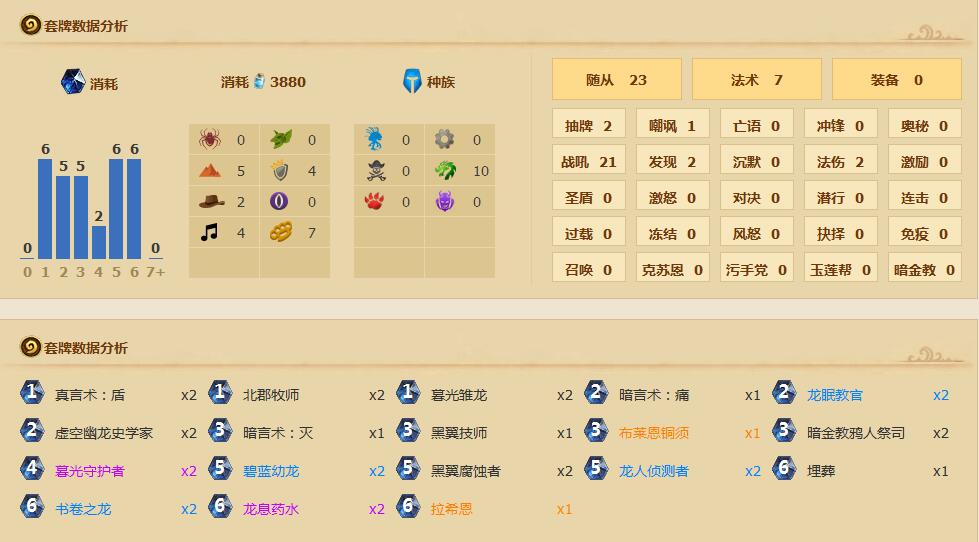 ¯ʯ��˵�ӻ�ɭ�°��������� ��ʦ����������ʵս