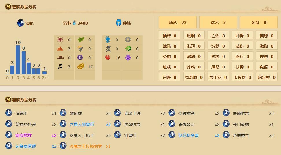 ¯ʯ��˵�ӻ�ɭ���������Կ��� �°汾���˿������