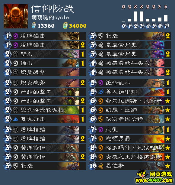 ս սϴ˵ ӻɭ°ս鹥